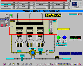 Wanne Trafo 2